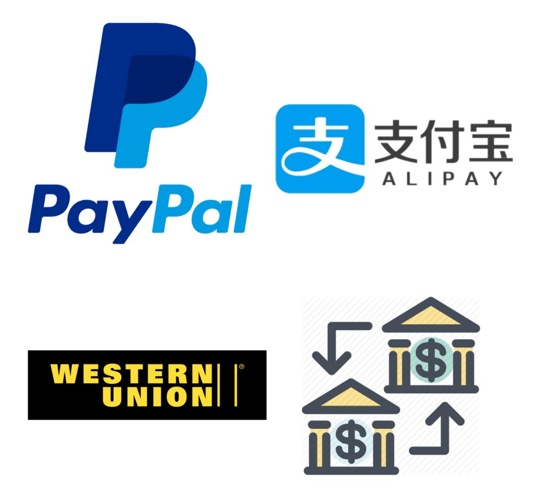 Methods To Exchange RMB To A Foreign Currency Methods To Exchange RMB To A Foreign Currency