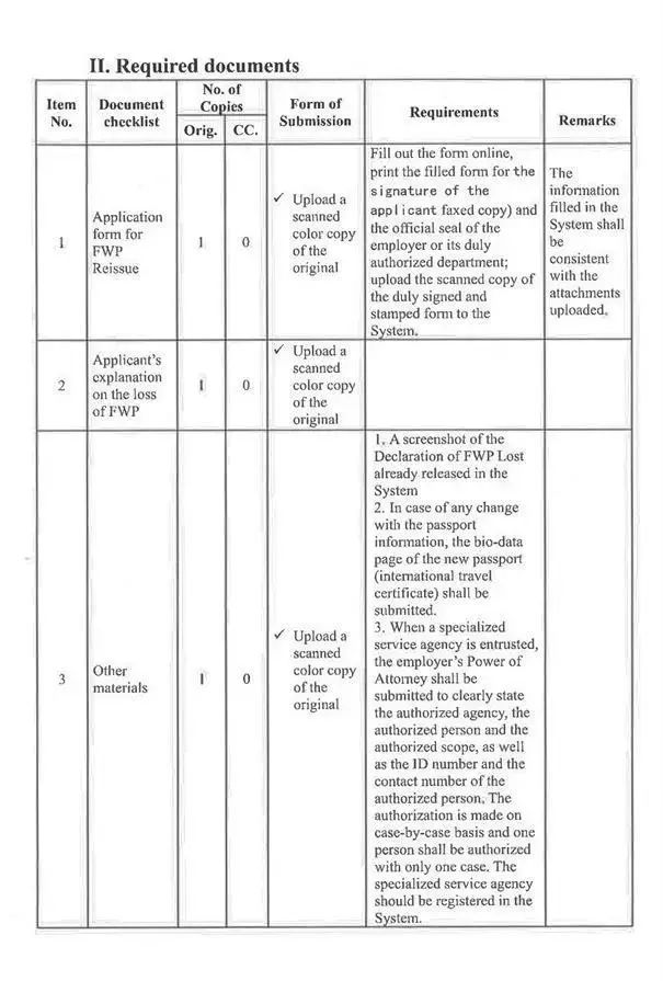 Lost Your Work Permit? Here's What To Do!