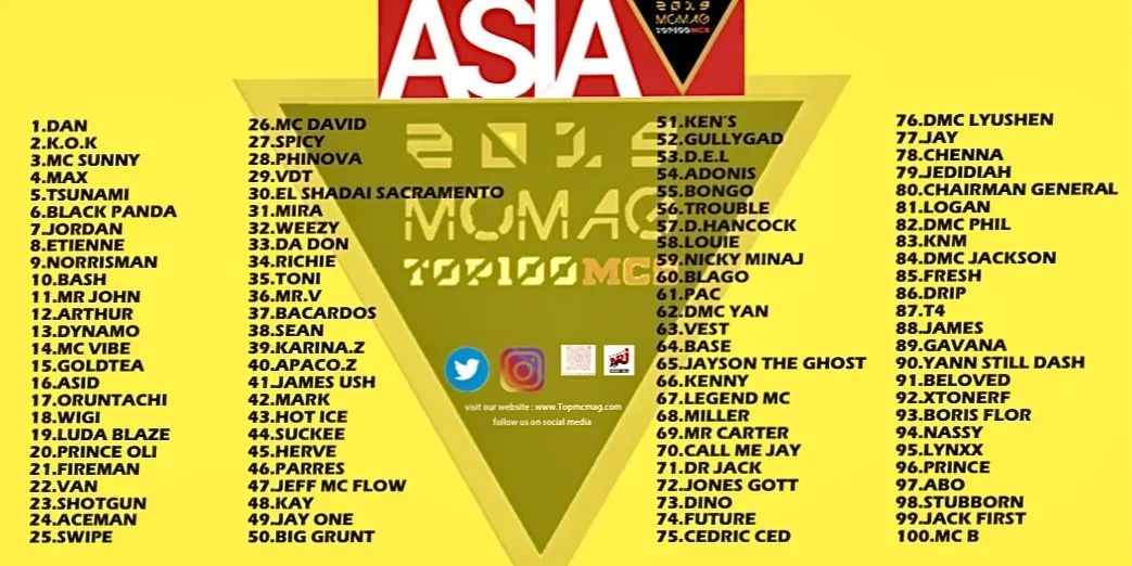 WORLD TOP 100 MCS by MC MAG